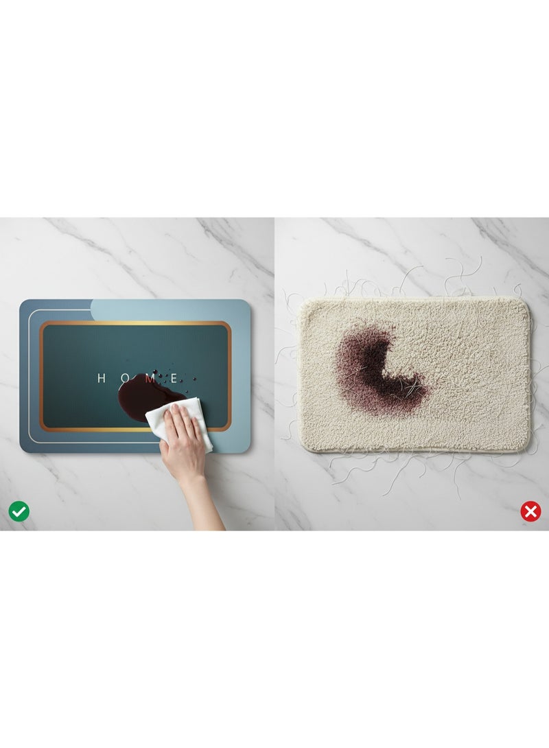 Super Absorbent Non-Slip Bath & Kitchen Mat - Quick Dry Rubber Rug (40x60cm), Modern Design Petrol Blue & Gold, Perfect for Door Entry - Image 4